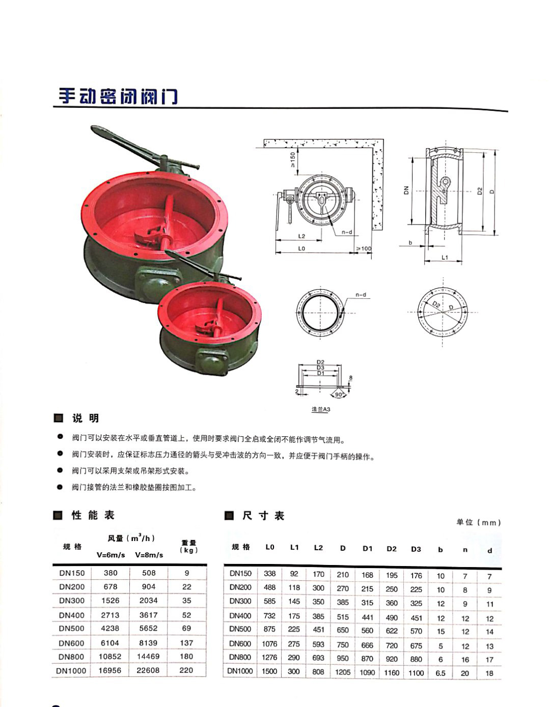 人防通風(fēng)設(shè)備